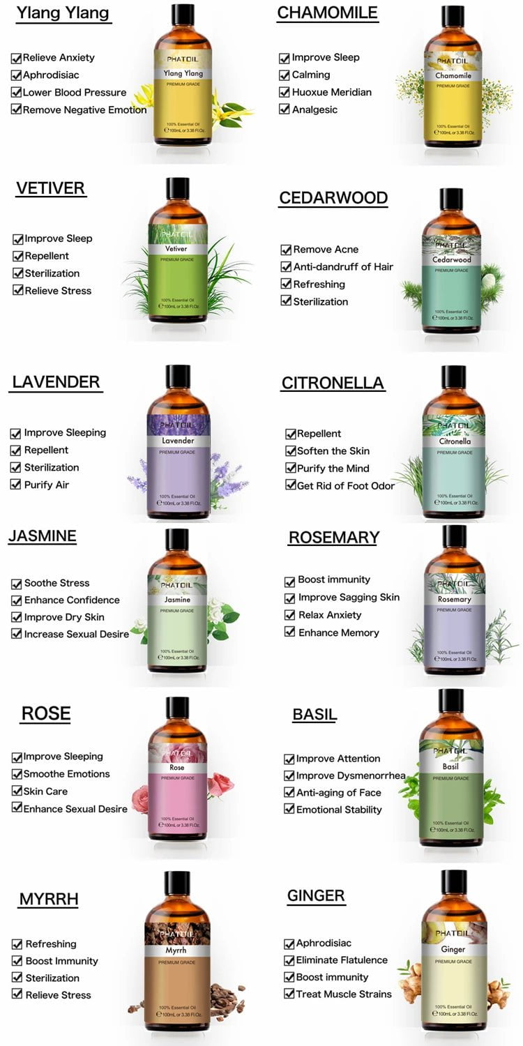 100ml Juniper Sage Essential Oil Diffuser: Massage with Pure Natural Oils - Geranium, Ginger, Black Pepper, Basil, Vetiver Aroma Oil Diffuser / 100ml / Juniper | United States
