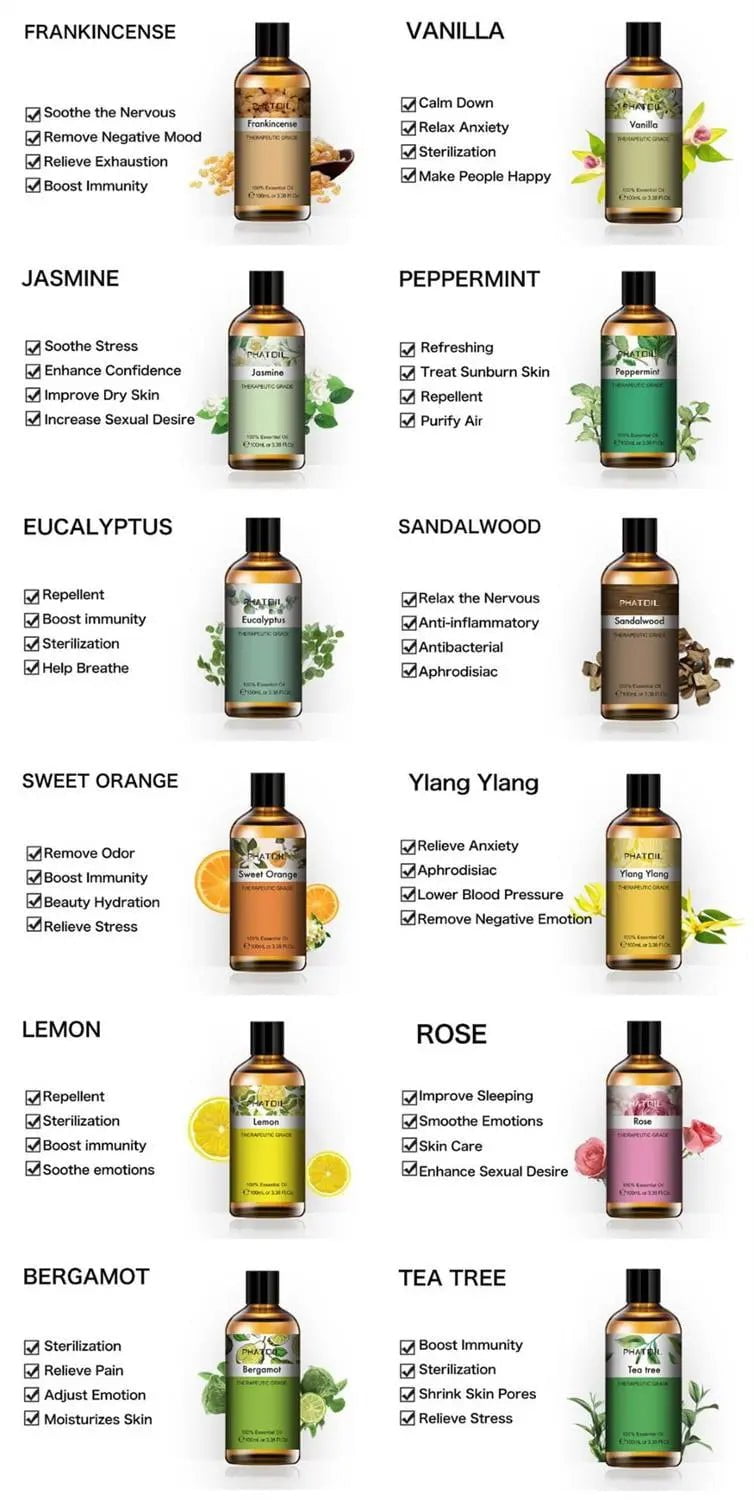 100ml Mint Eucalyptus Essential Oil Diffuser: Pure Natural Oils - Lavender, Vanilla, Sandalwood, Chamomile, Lemon, Tea Tree Oil Diffuser / 100ml / Lavender | United States