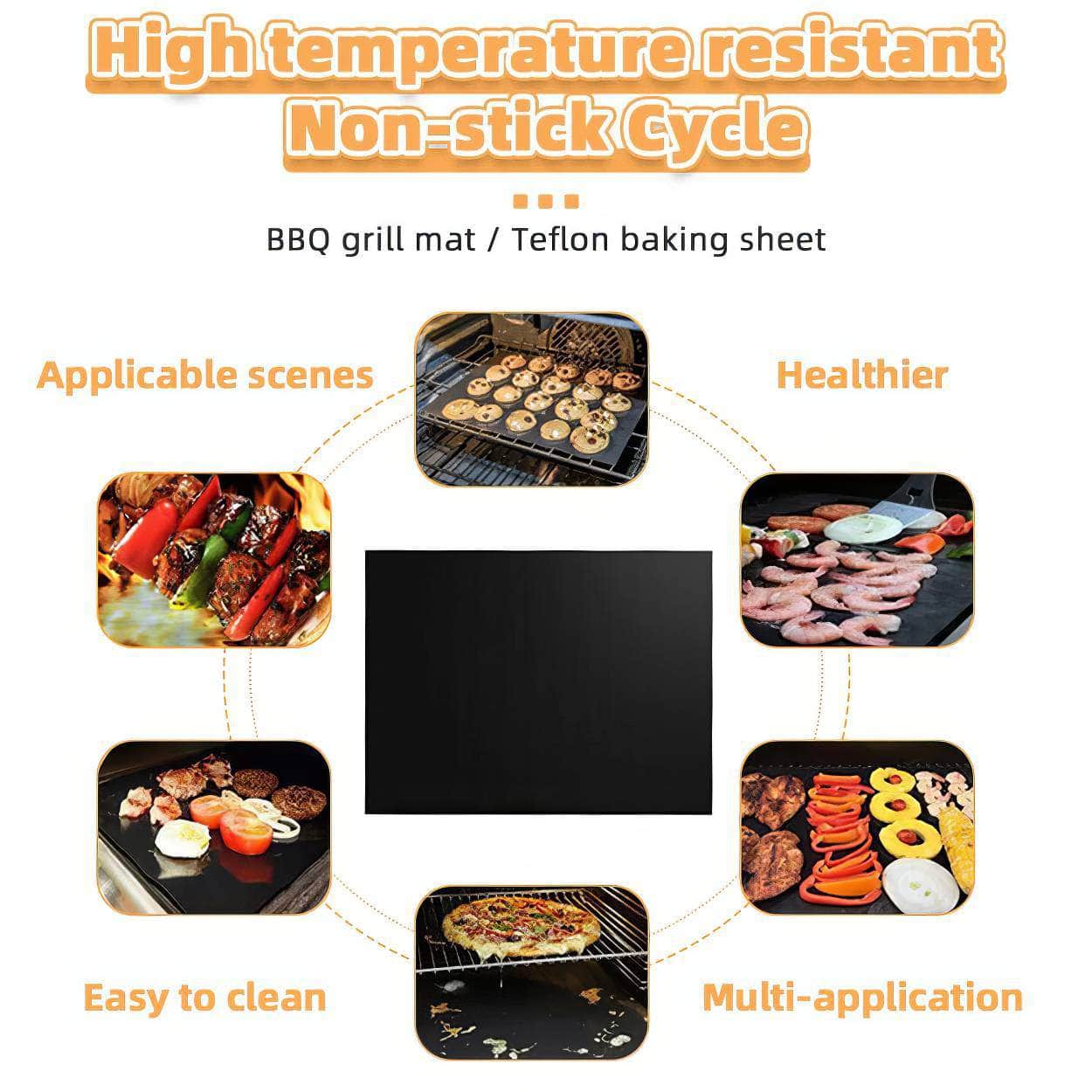 2Pcs Reusable BBQ Grill Mat - Non-Stick Pad for Barbecue, Outdoor Kitchen, Baking - Party Cooking Plate, PTFE BBQ Grill Mat Accessories