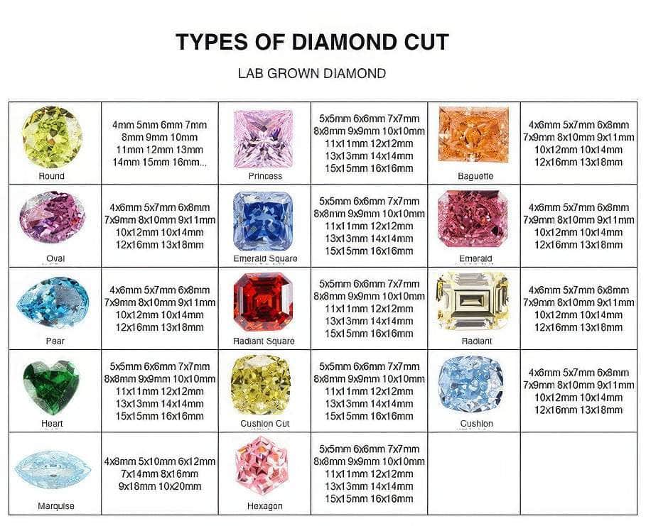 3 Set Of Emerald Heart Cut Lab Grown Diamond Gemstone