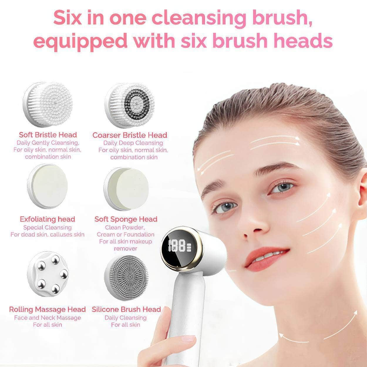 6-in-1 LED Electric Facial Cleansing Brush for Blackhead Removal and Skin Rejuvenation