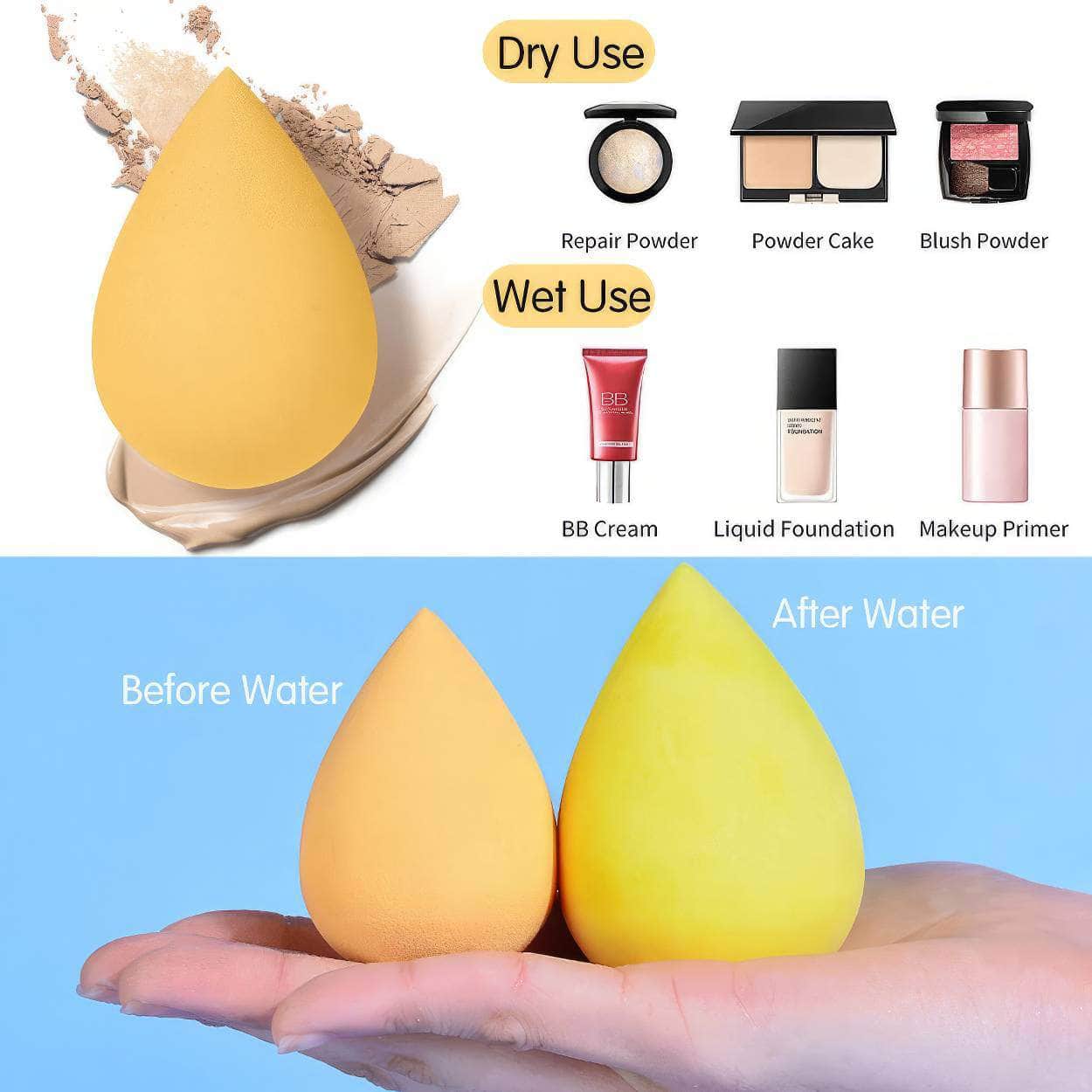 7Pc Makeup Sponge Set - Cosmetic Puff for Cream, Concealer, Foundation, Powder - Dry and Wet Make Up Blender - Women's Make Up Accessories