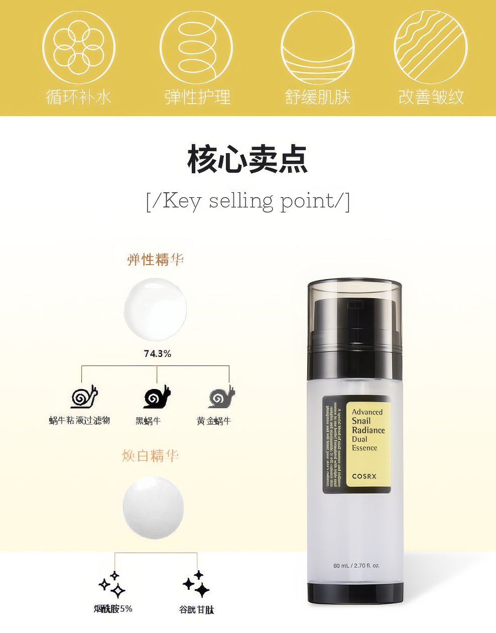 COSRX Advanced Snail Radiance Dual Essence