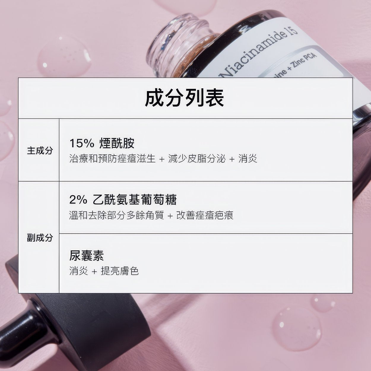 COSRX Niacinamide 15% Face Serum