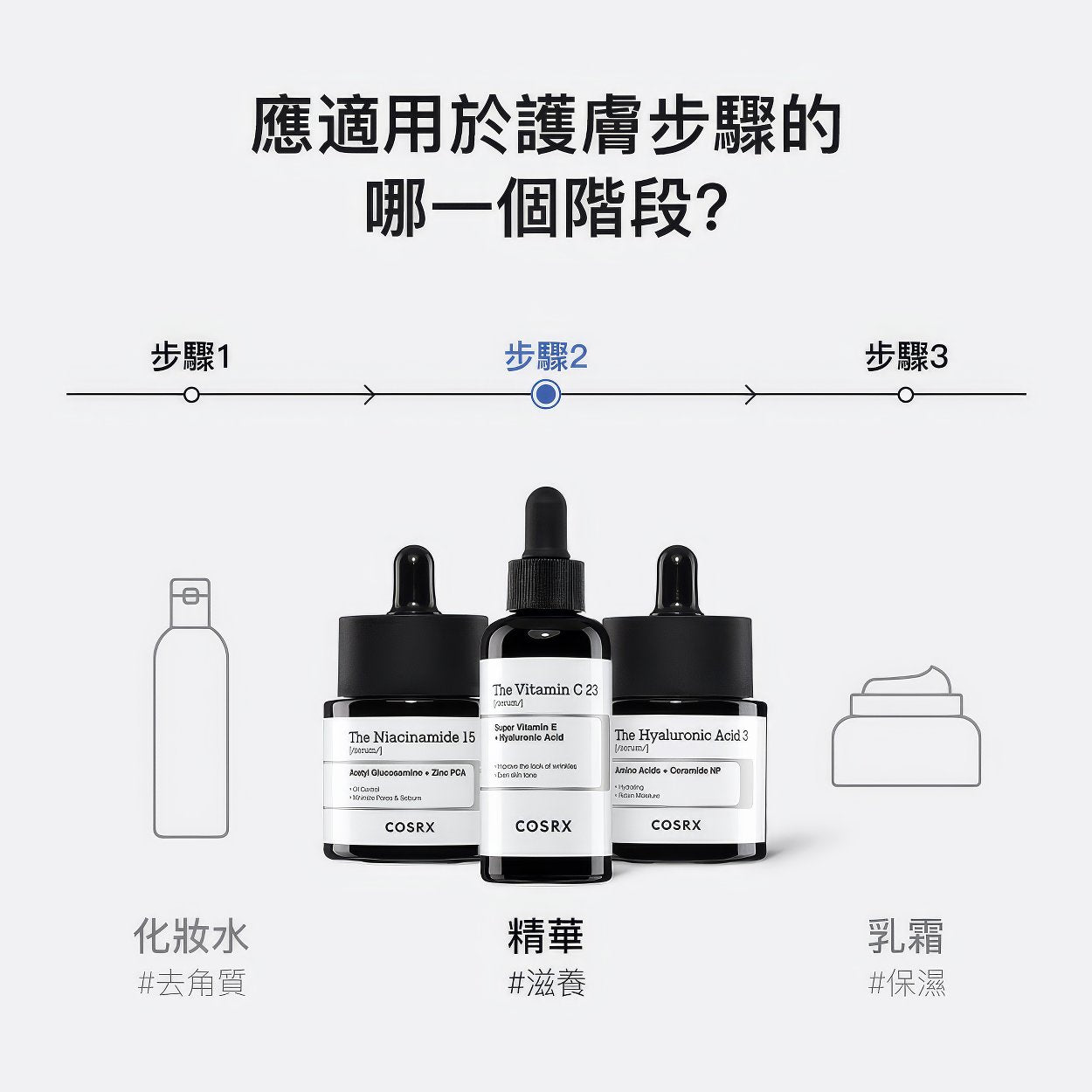 COSRX Niacinamide 15% Face Serum