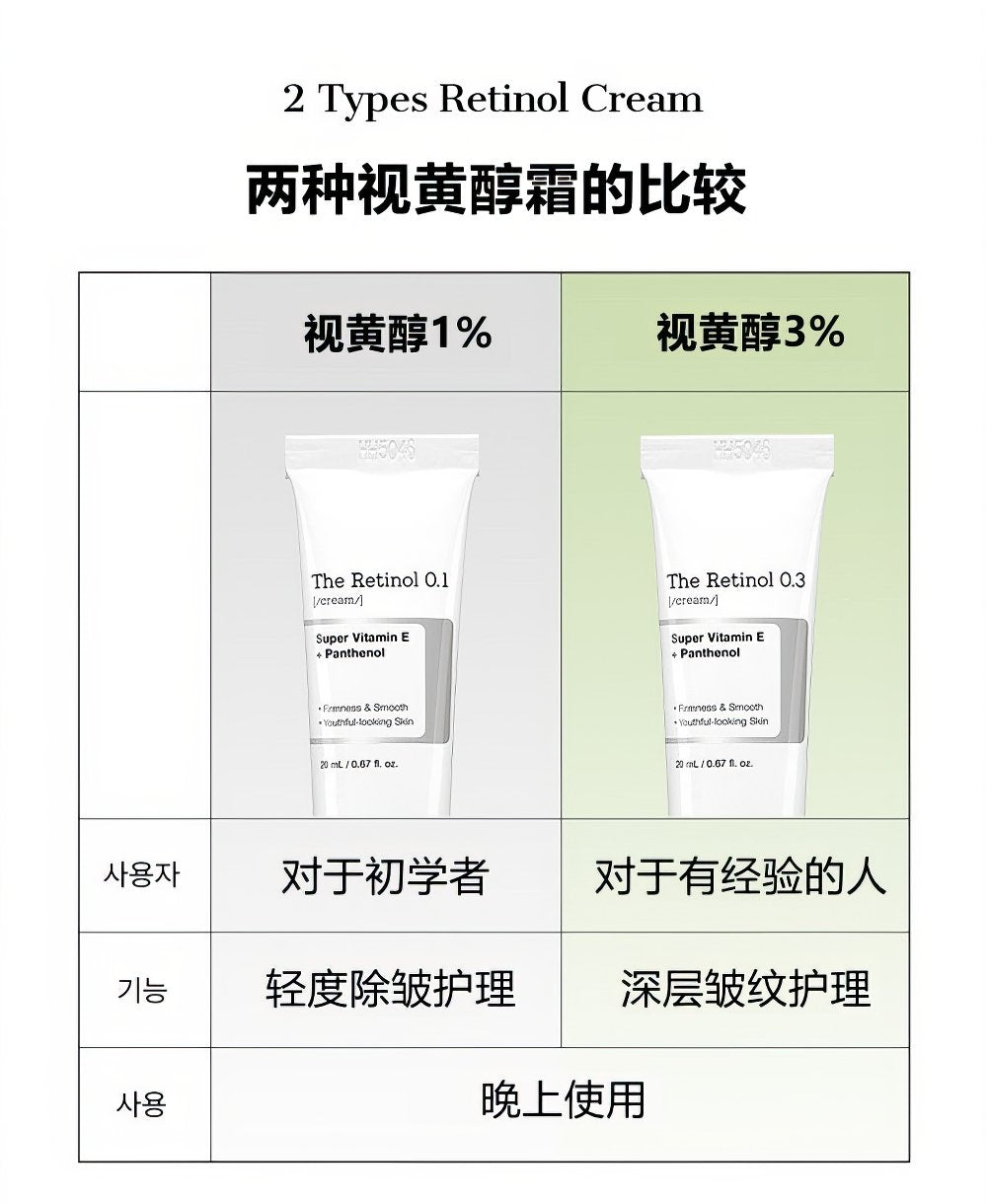 COSRX The Retinol 0.3 Cream