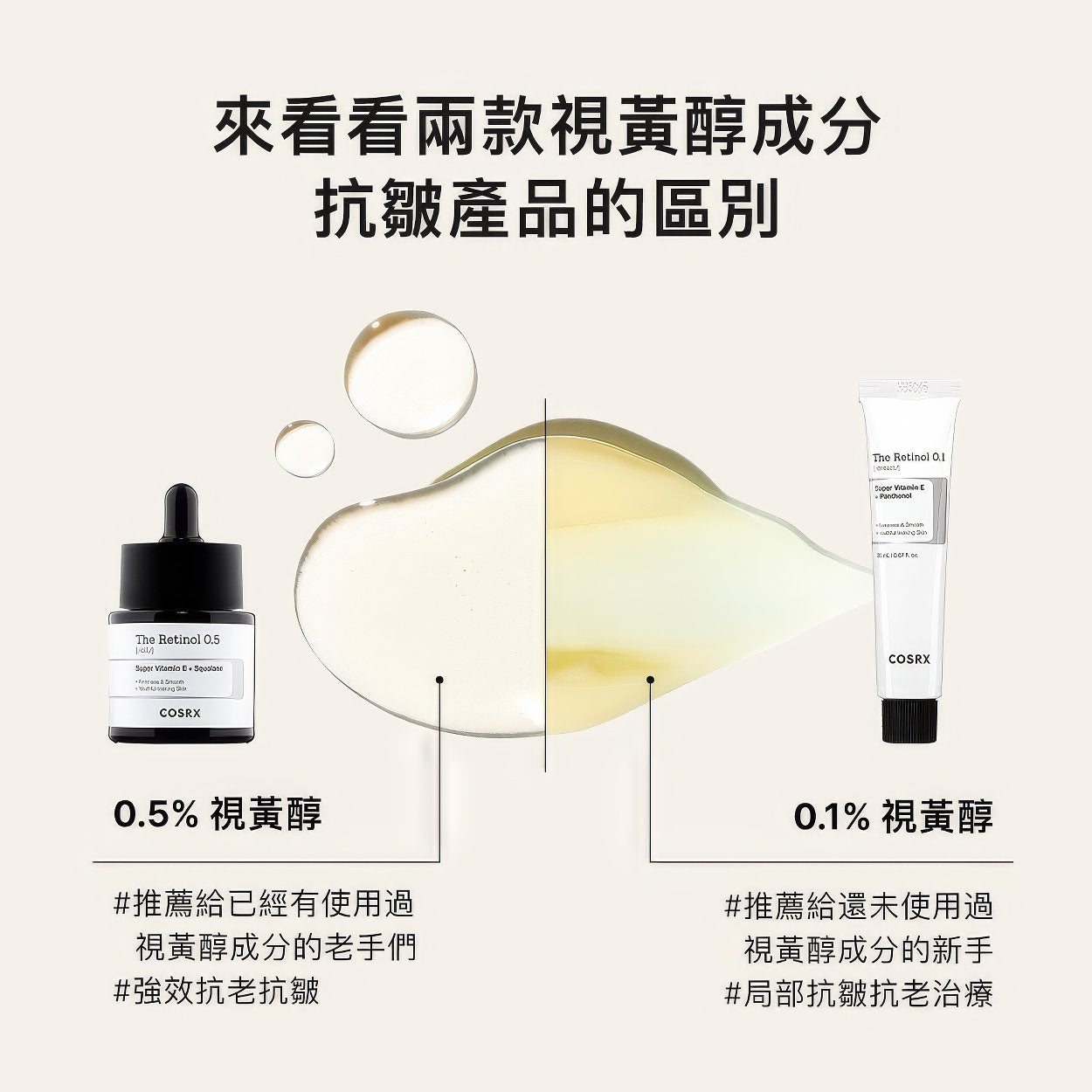 COSRX The Retinol 0.5 Oil Super Vitamin E + Squalane