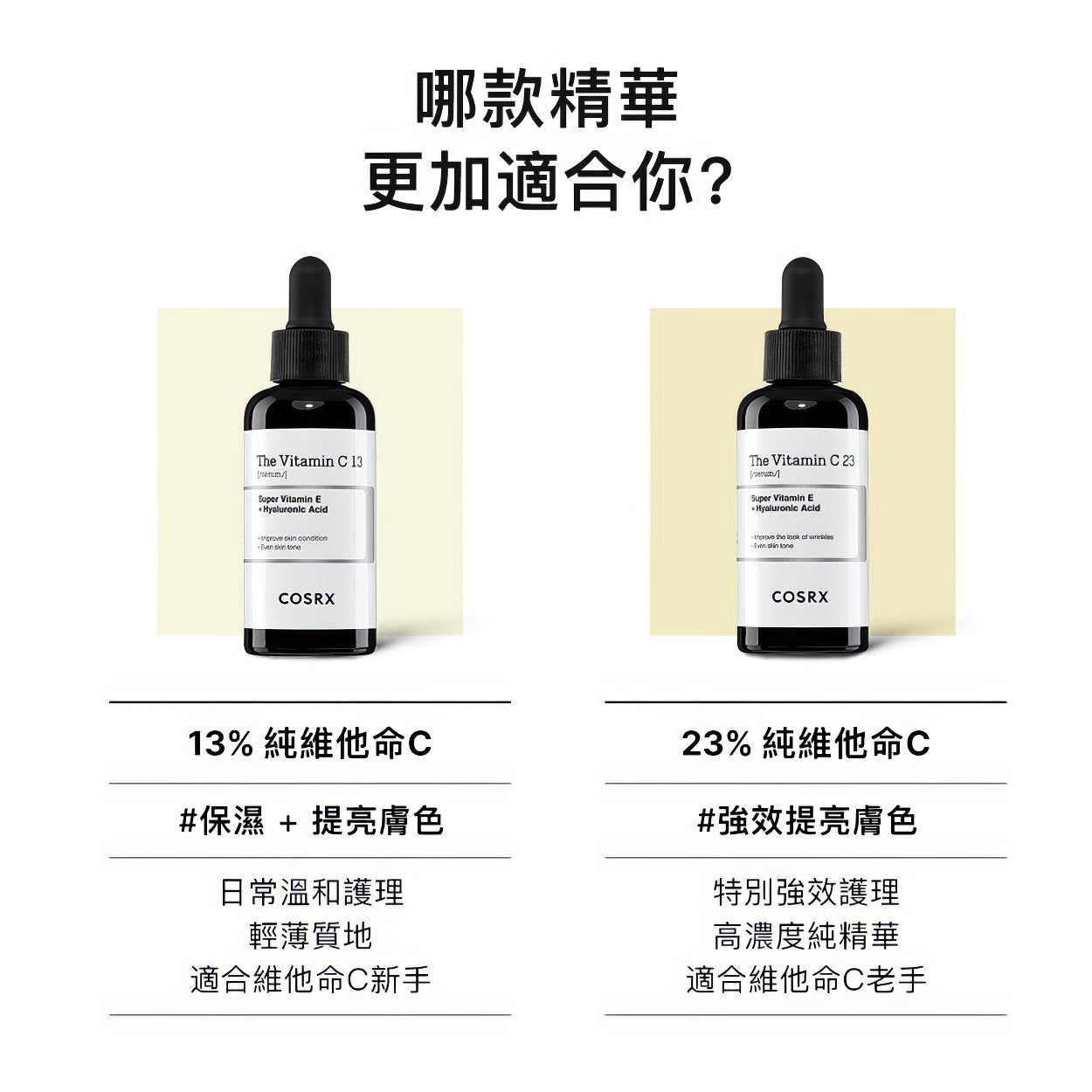 COSRX The Vitamin C 23 Serum