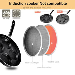 7-Cup Non-Stick Pancake & Egg Frying Pan for Breakfast Cooking