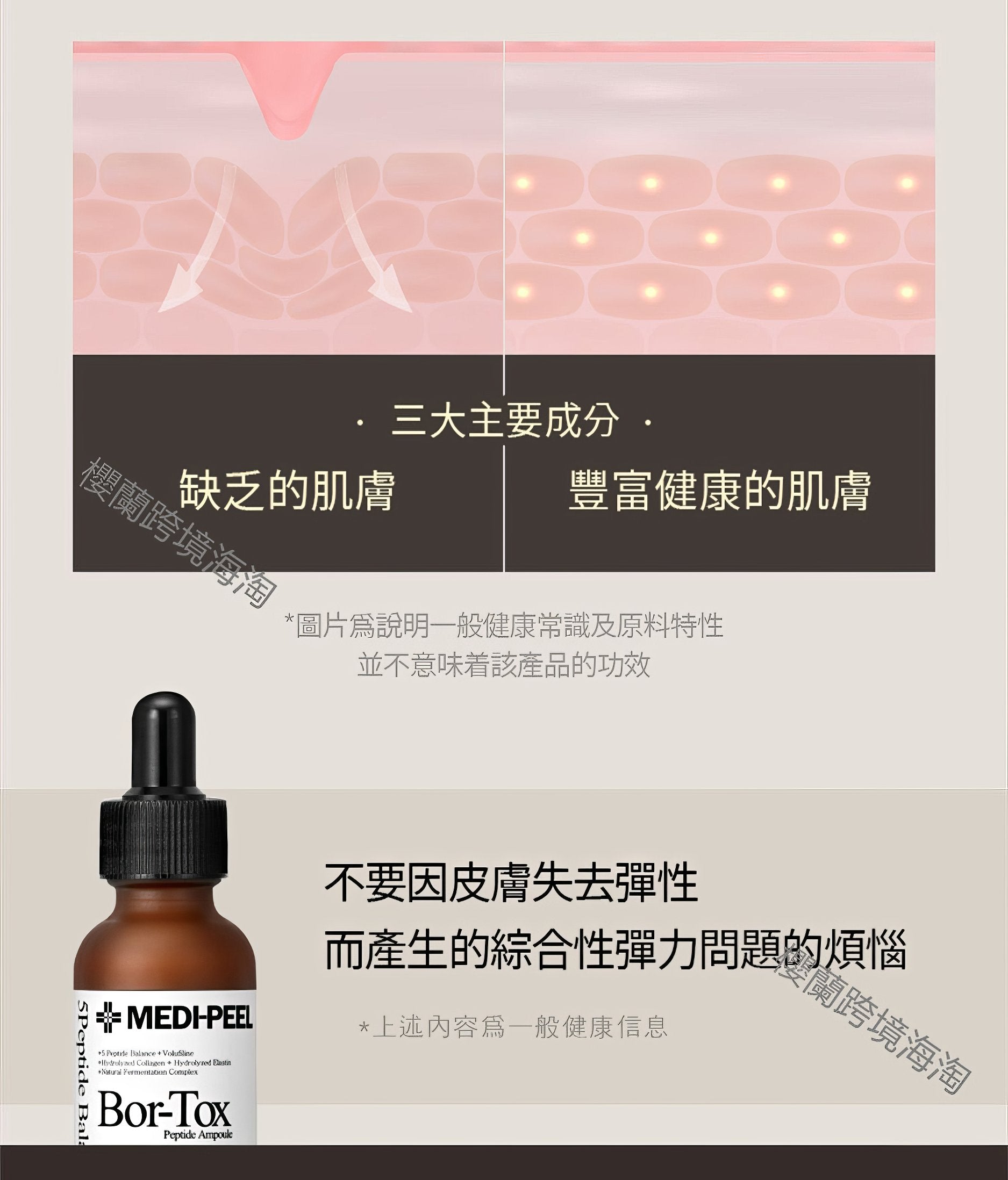 MEDI-PEEL Peptide Bor Tox Ampoule