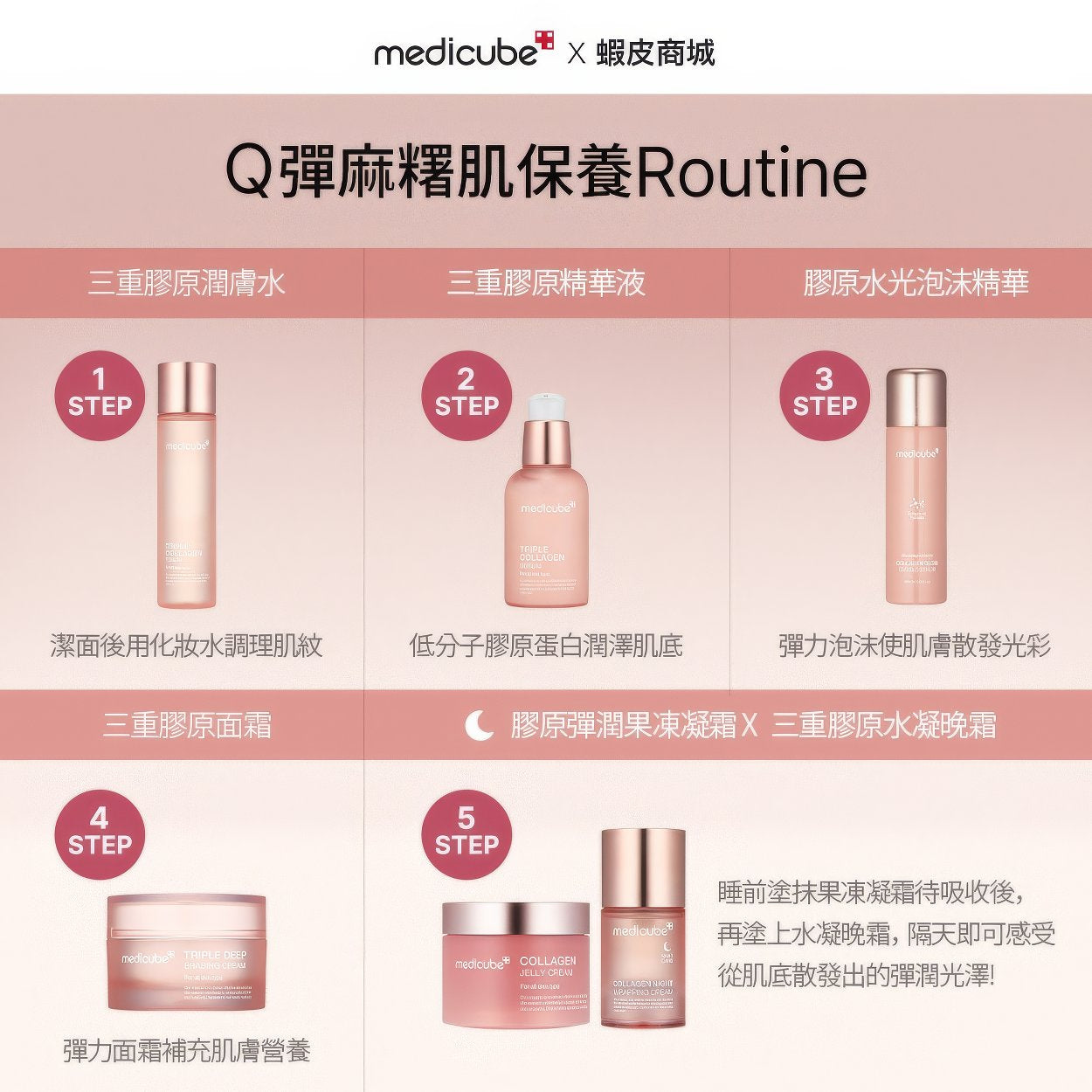 Medicube Collagen Jelly Cream