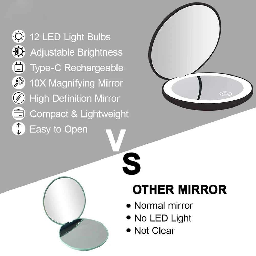 Compact LED Light Makeup Mirror: Folding Design, 10X Magnification