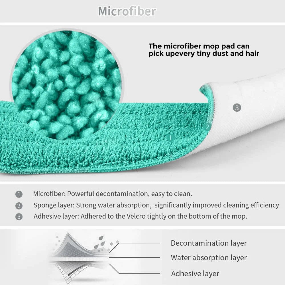 360° Rotation Floor Sweeper - Flat Spray Mop with Microfiber Pads