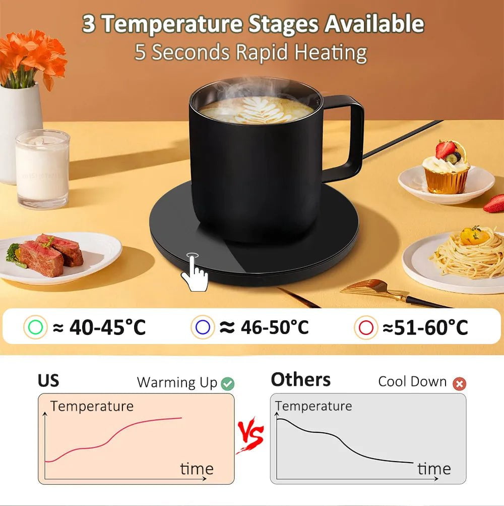 USB coffee cup heater, electric milk tea warmer for home office desk