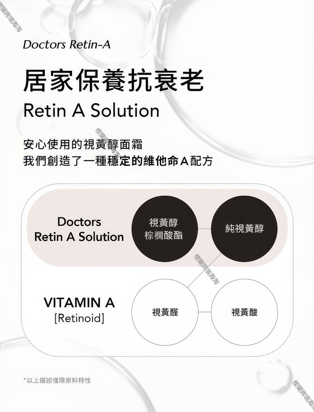 THERALOGIC RetinA Anti Wrinkle 3D Cream