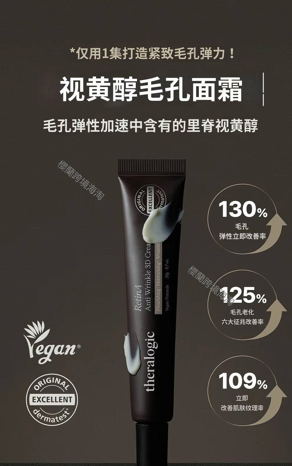 THERALOGIC RetinA Anti Wrinkle 3D Cream