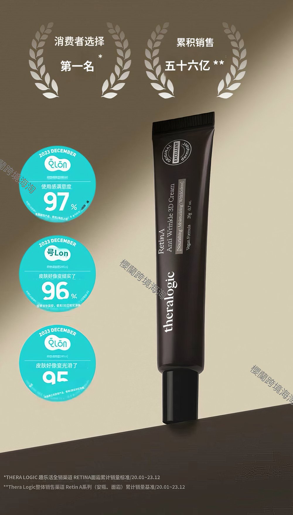 THERALOGIC RetinA Anti Wrinkle 3D Cream