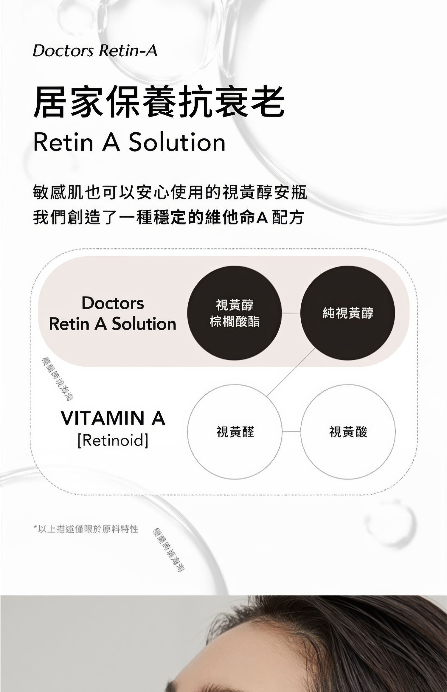 THERALOGIC Retinol-A Ampoule