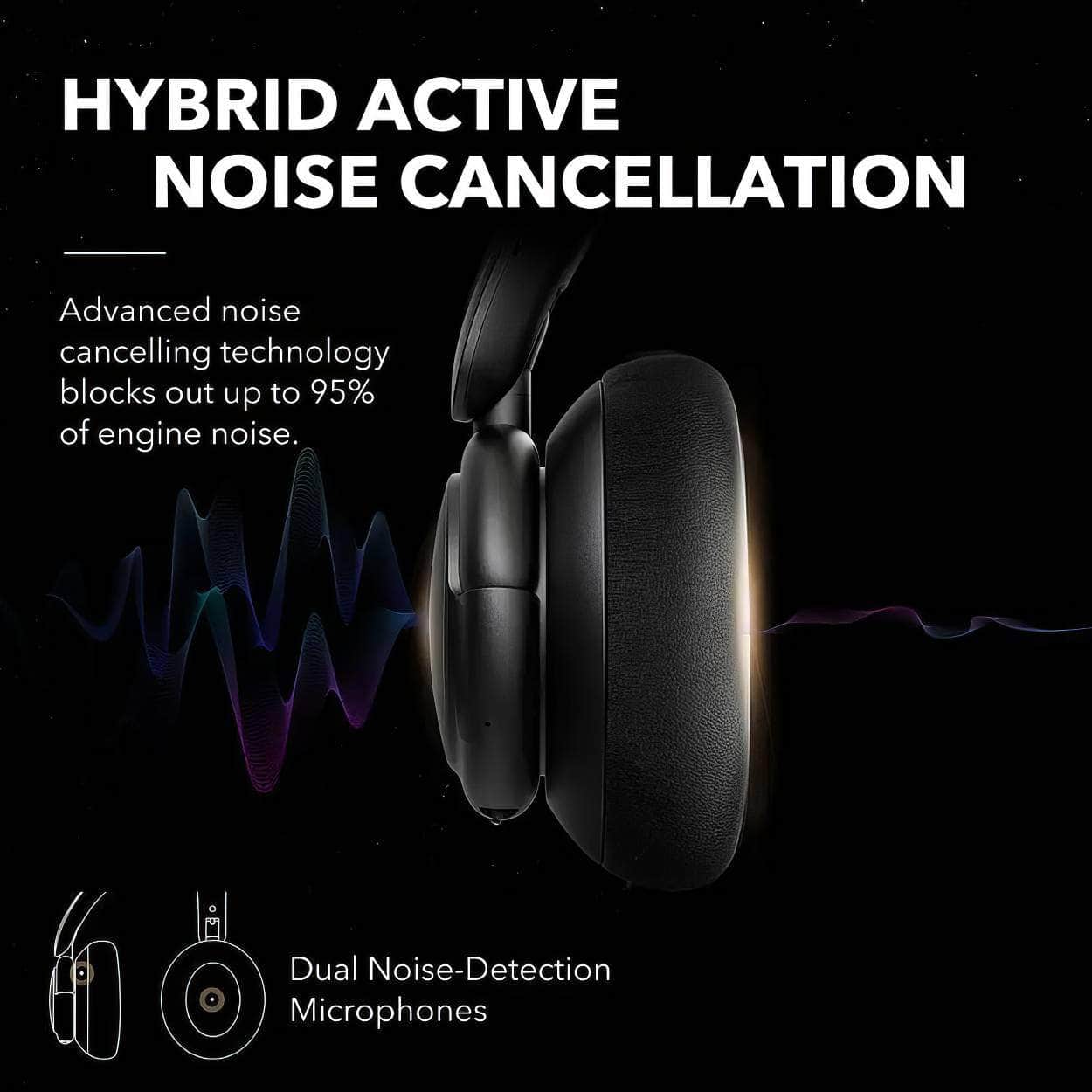 Anker Soundcore Life Q30 Hybrid Active Noise Cancelling Wireless Bluetooth Headphones - Multiple Modes, Hi-Res Sound, 40-Hour Battery Life