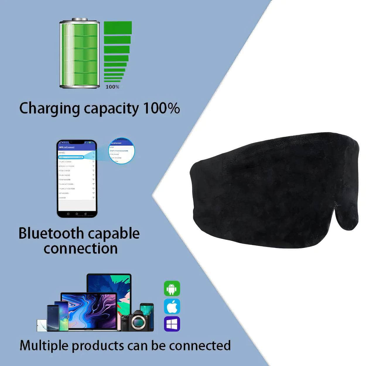 Bluetooth Headphones Sleeping Mask - Travel Cotton Eye Mask for Women and Men with Wireless Cooling Earphones