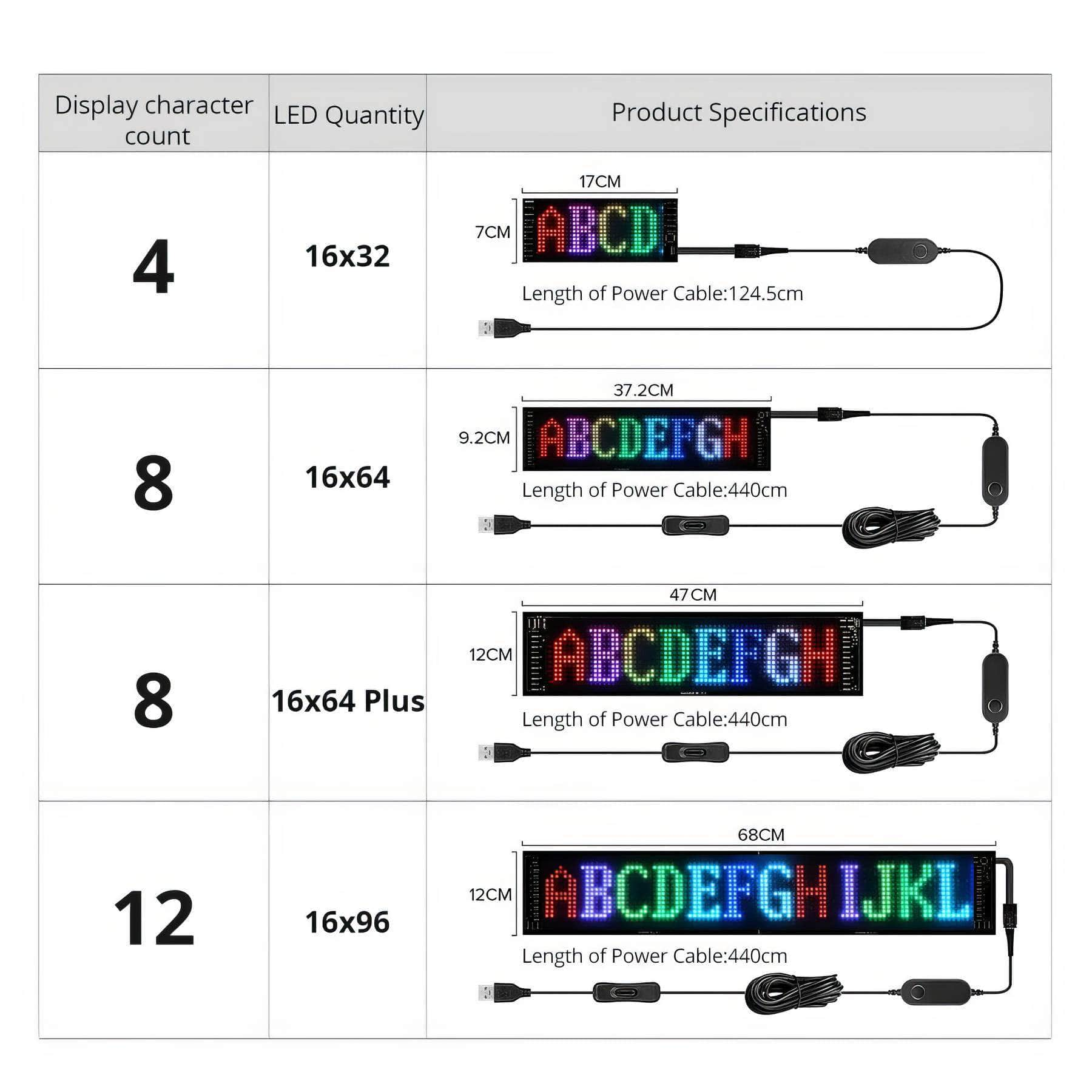 Bluetooth LED Car Sign: Programmable Advertising Display