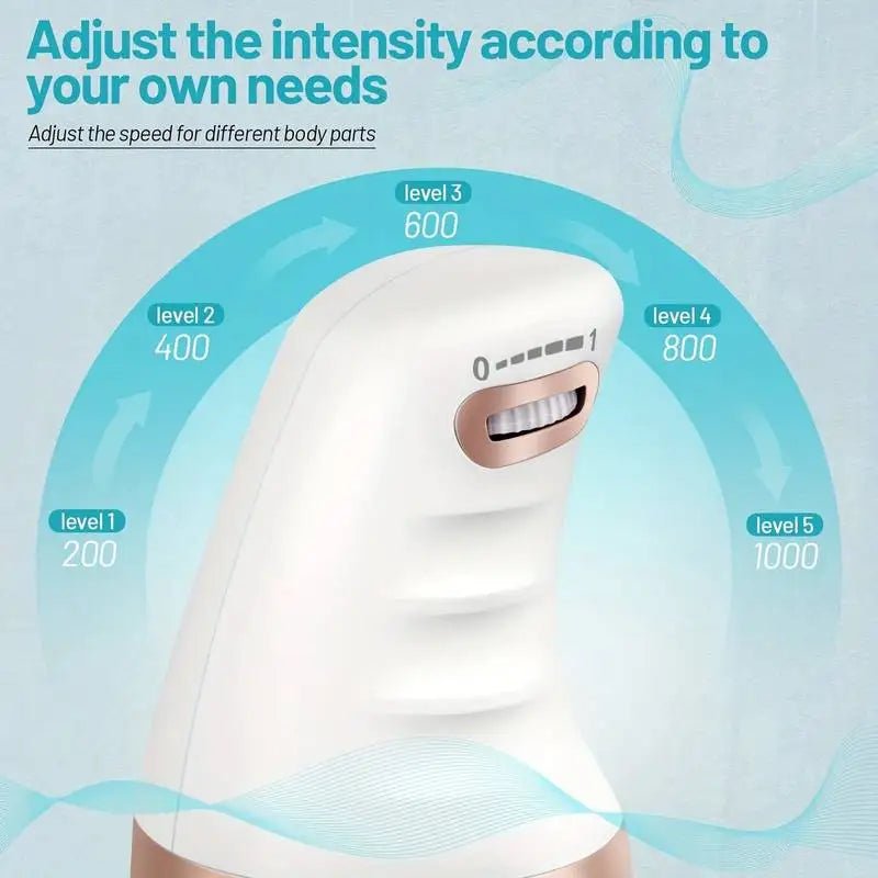 Cellulite Massager Body Slim Sculpting Machine - Handheld Electric Massage Gun