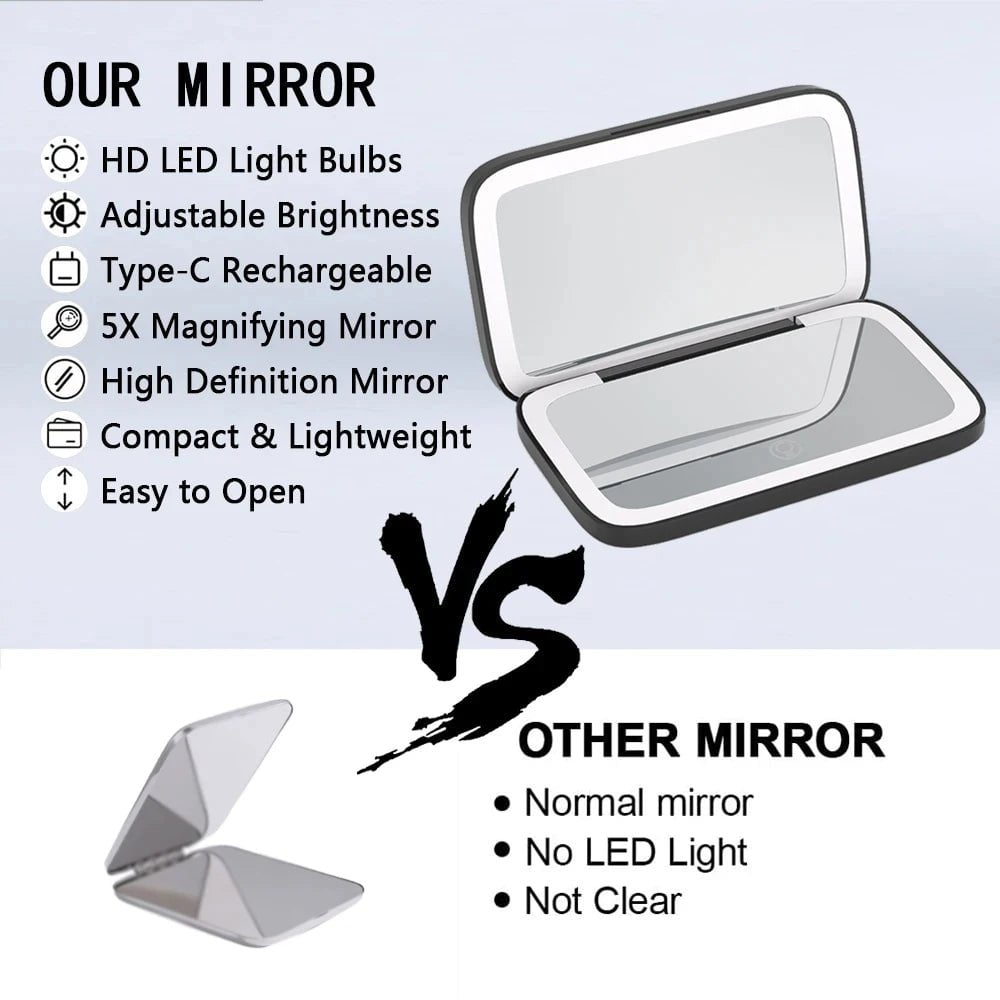Dimmable LED Lighted Travel Makeup Mirror with 1X/5X Magnification