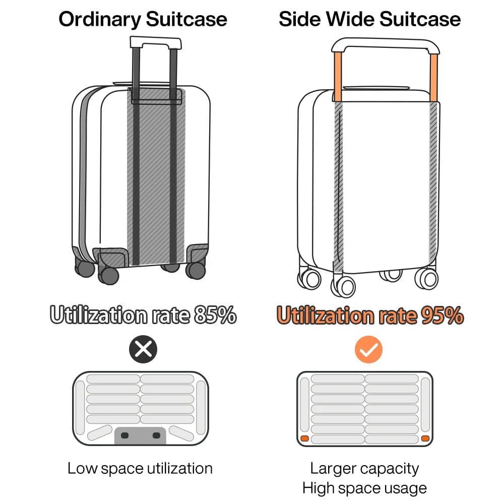 Expandable Carry On: Lightweight, Spinner Wheels, TSA Lock