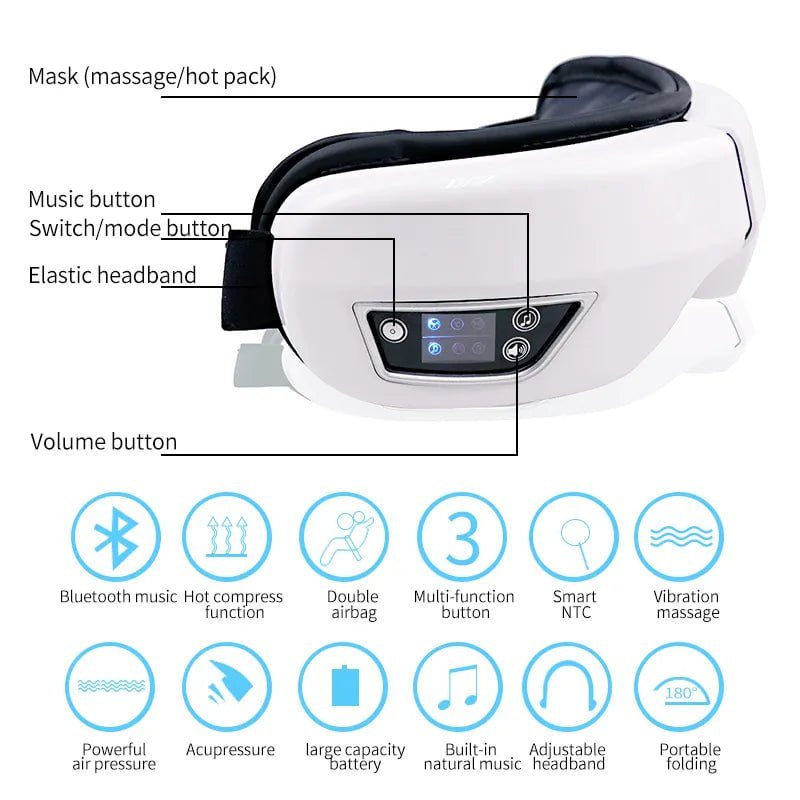 Eye Massager With Heat - Smart Airbag Vibration, Bluetooth, Eye Care Compression