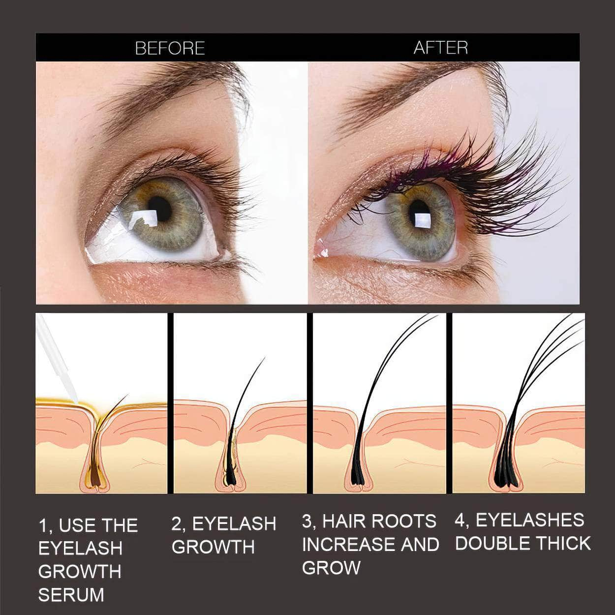 Eyelash Growth Serum Eyeliner Eyelash Enhancer Nourishing Essence Lifting Eyelashes Lengthening Thicker Lash Serum