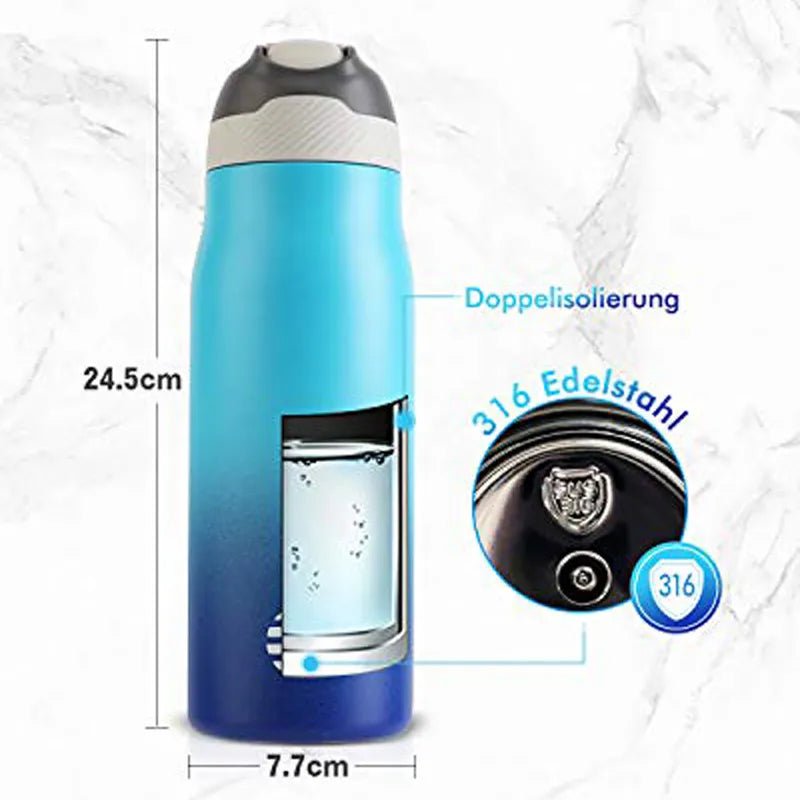 FEIJIAN Insulated Water Bottle with Straw Lid - Double Wall Thermos, Stainless Steel, Keeps Hot and Cold for School, Sports, Travel
