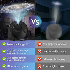 Galaxy Planetarium Projector: Extreme Romantic Star Projector with 13 Sheets of Film for Fantasy Starry Sky in the Bedroom 13 in 1 Projector