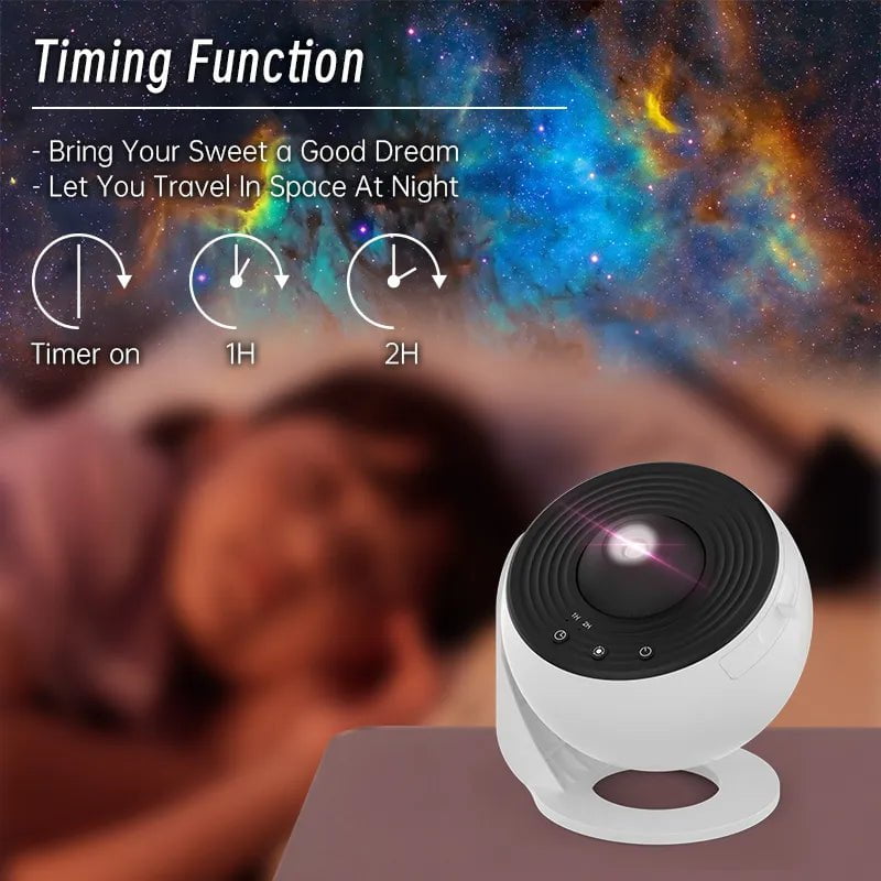 Galaxy Projector Night Light: 360° Rotate Planetarium Lamp for Kids Bedroom - Valentine's Day Gift, Wedding Decor 12  in 1 Projector / USB Plug