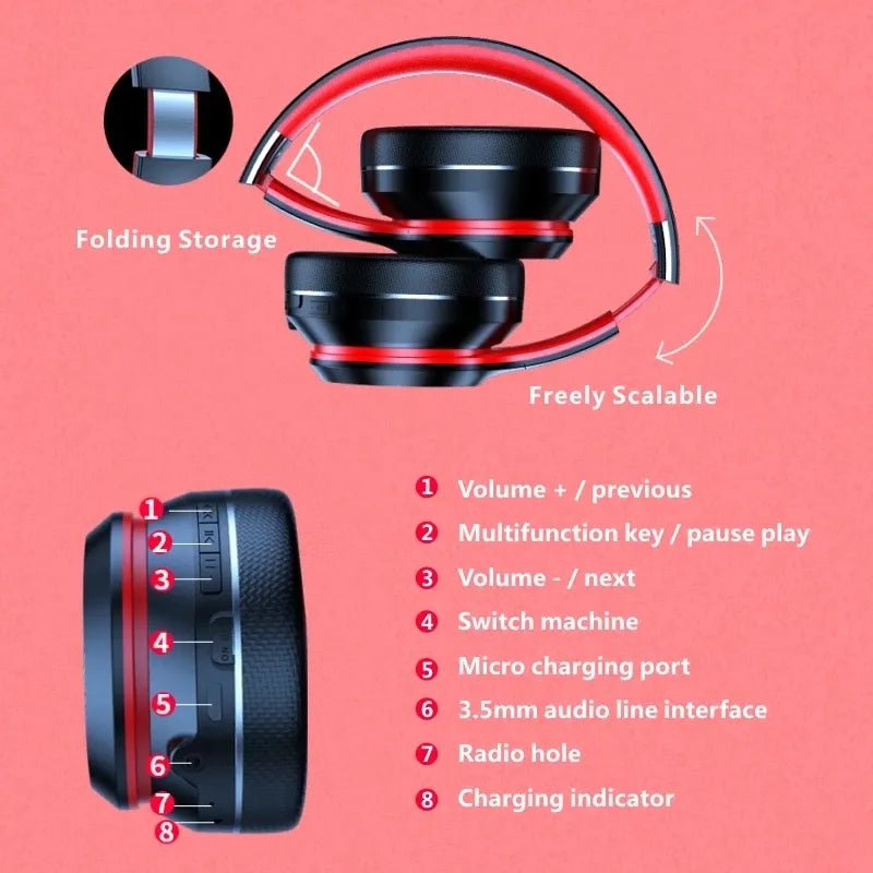 Lenovo HD200 Bluetooth Earphones - Over-ear Foldable Wireless Headphones with Noise Cancellation, HIFI Stereo, Gaming Headset HD200 Black
