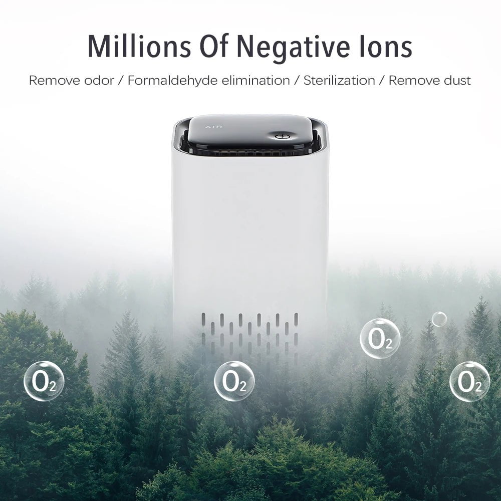 Mini Negative Ion Air Purifier - Low Noise, USB Portable Air Cleaner, Dust and Formaldehyde Remover, Freshens Air