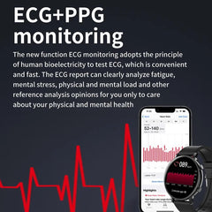 New ECG+PPG Women's Smartwatch