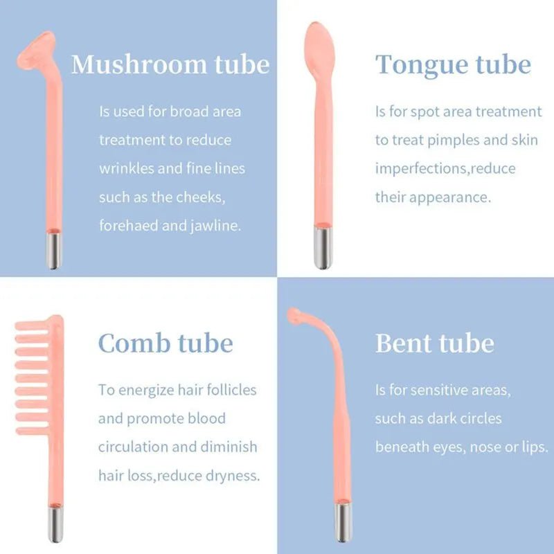 Portable High-Frequency Skin Therapy Wand: Acne Treatment, Skin Tightening, Wrinkle Reduction