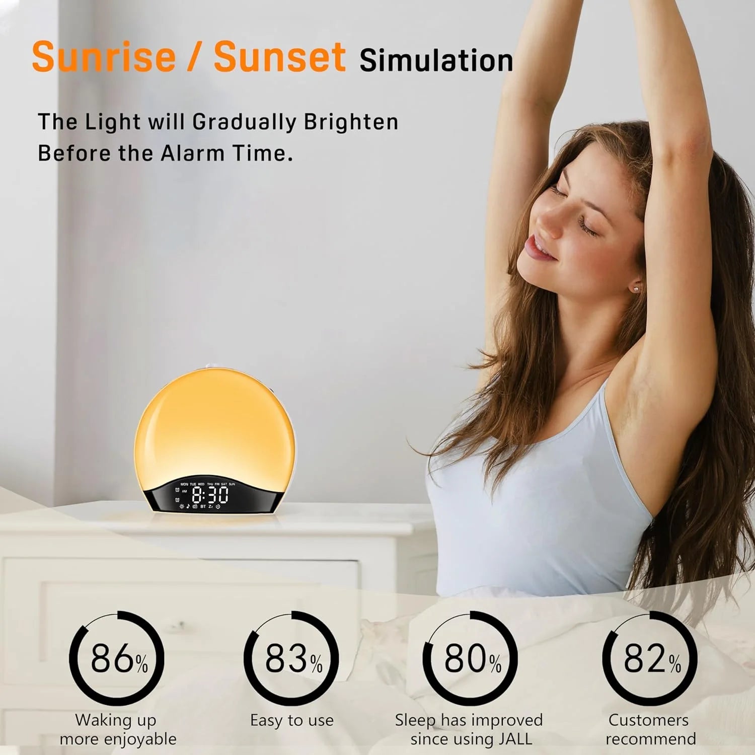 Smart Wake-Up Light Alarm Clock - Sunrise/Sunset Simulation, FM Radio, Snooze, LED Atmosphere Night Light US Plug