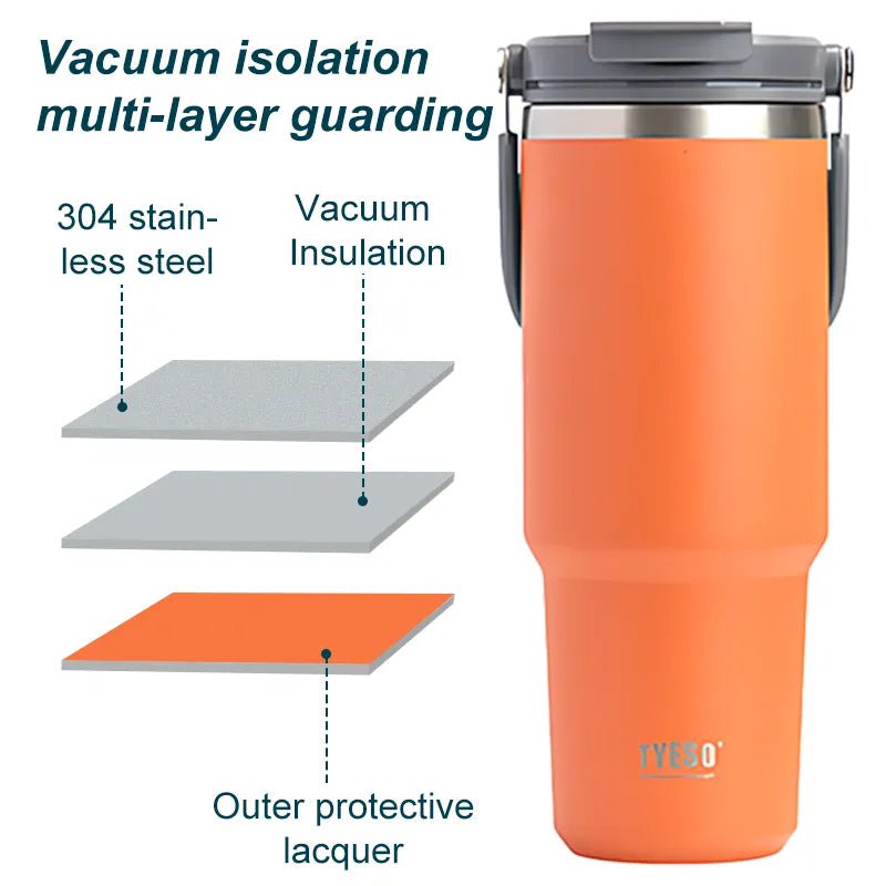 Stainless Steel Thermos Bottle - Tyeso Coffee Cup with Portable Insulation, Cold and Hot Travel Fitness Mug, Leakproof Vacuum Flask