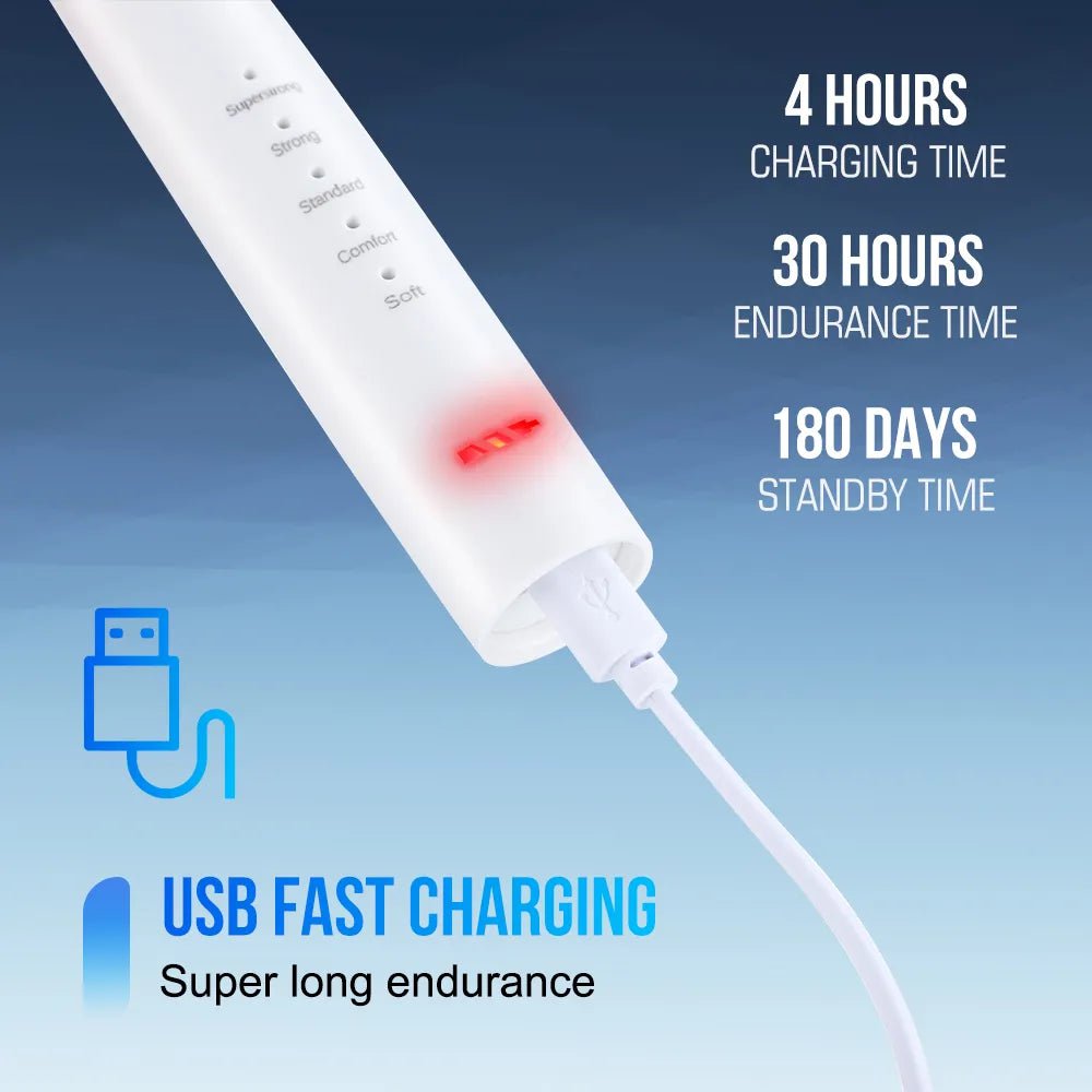 Ultrasonic Dental Scaler - Electric Sonic Tooth Stain Remover for Teeth Tartar, Calculus, and Plaque